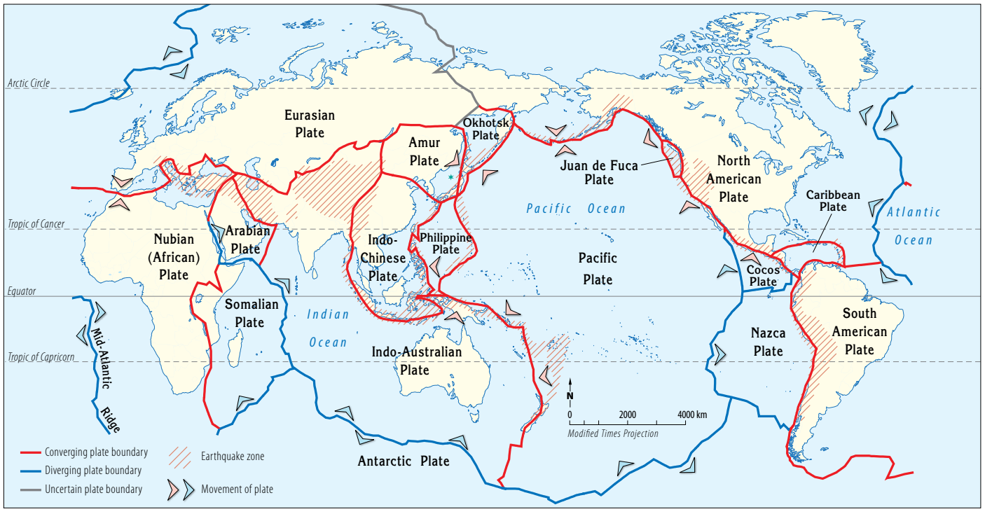 Plate Tectonics - Geography
